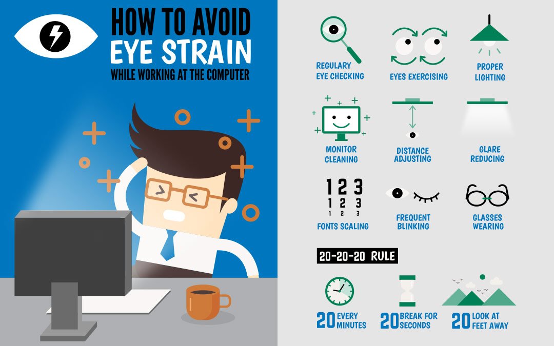 How To Avoid Digital Eye Strain Hollyburn Eye Clinic