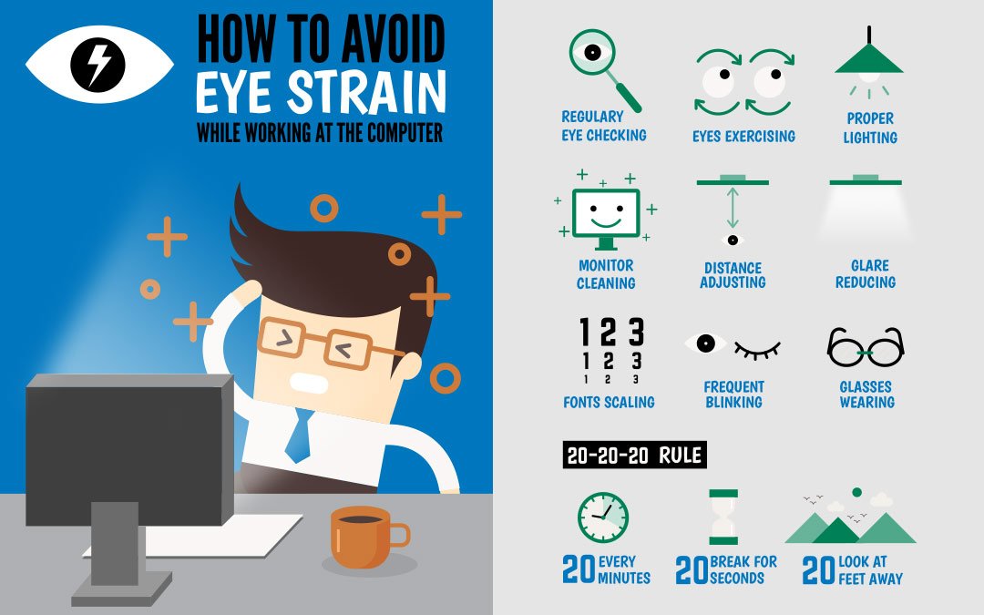 How To Avoid Eye Strain At Work