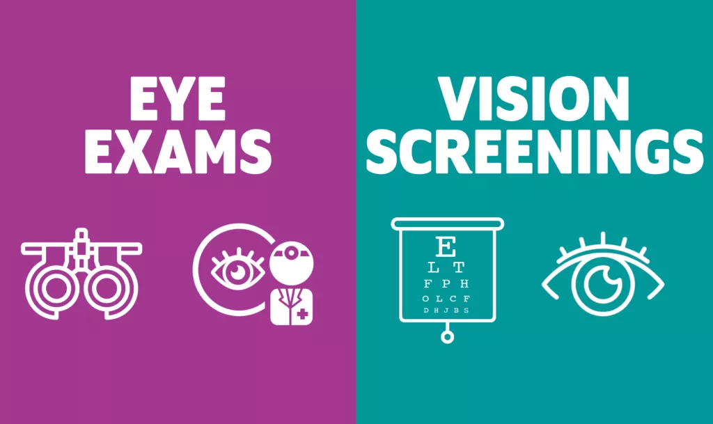 Sight Tests vs. Comprehensive Eye Exams
